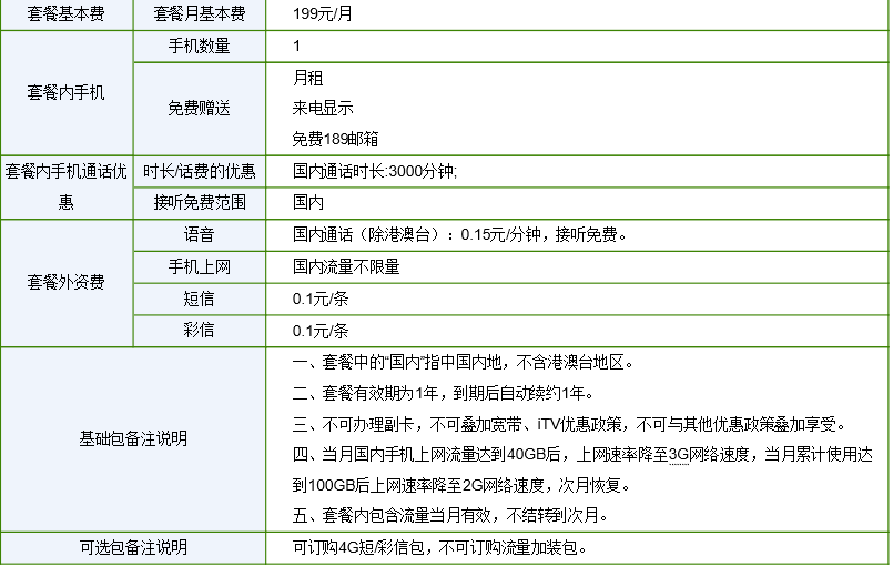 冰激凌套餐宽带怎么办理?冰激凌套餐宽带资费多少钱 第1张 冰激凌套餐宽带怎么办理?冰激凌套餐宽带资费多少钱 第1张