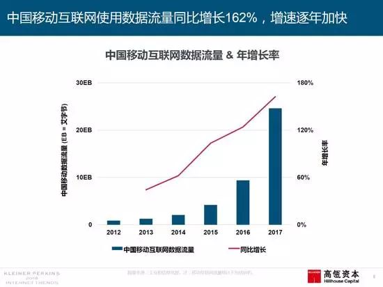 中国.cn域名占比如何?在互联网领域地位几何?未来发展趋势如何? 第1张 中国.cn域名占比如何?在互联网领域地位几何?未来发展趋势如何? 第1张