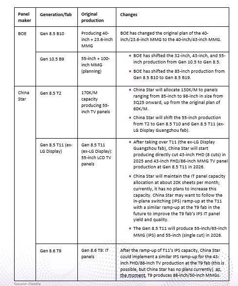 web-telecoms-南非VPS/1g内存/1核/10g硬盘/月付8.5美元 第1张 web-telecoms-南非VPS/1g内存/1核/10g硬盘/月付8.5美元 第1张