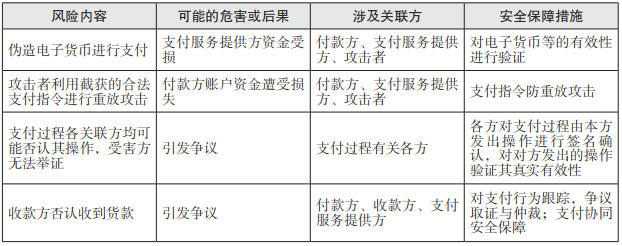 安全电子交易协议出现异常怎么办?原因排查与解决步骤详解 第1张 安全电子交易协议出现异常怎么办?原因排查与解决步骤详解 第1张
