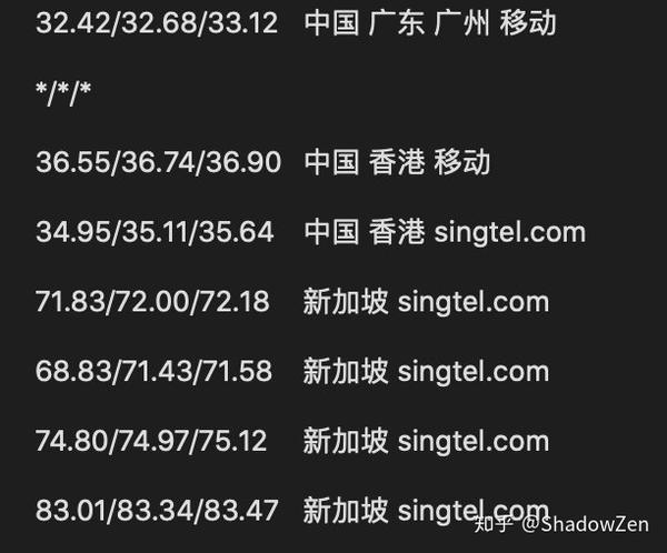 megalayer:独立服务器低至299元,30M优化/100M直连/200M国际带宽,不限流量,香港/新加坡/美国机房 第2张 megalayer:独立服务器低至299元,30M优化/100M直连/200M国际带宽,不限流量,香港/新加坡/美国机房 第2张