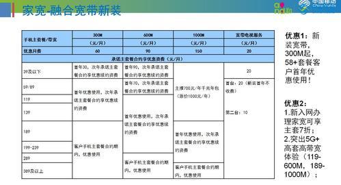 移动宽带叠加是什么意思,移动宽带叠加资费怎么算 第1张 移动宽带叠加是什么意思,移动宽带叠加资费怎么算 第1张