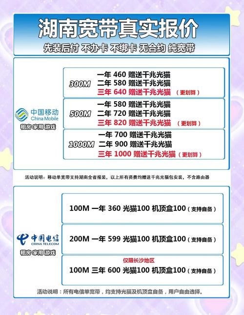 移动宽带叠加是什么意思,移动宽带叠加资费怎么算 第3张 移动宽带叠加是什么意思,移动宽带叠加资费怎么算 第3张