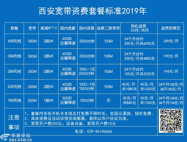 西安纯宽带,西安纯宽带多少钱一个月 第1张 西安纯宽带,西安纯宽带多少钱一个月 第1张