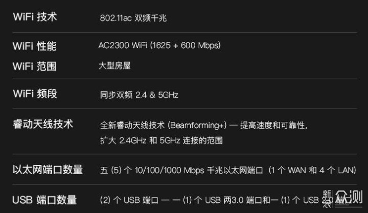 r7000路由器配置指南,详细教程及常见问题解答? 第1张 r7000路由器配置指南,详细教程及常见问题解答? 第1张