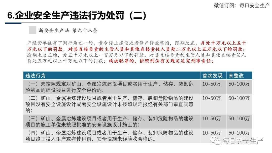 安全生产监测分析制度具体该如何落地执行? 第1张 安全生产监测分析制度具体该如何落地执行? 第1张