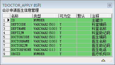 如何通过PLSQL将数据库表导出为Excel文件?操作步骤详解 第1张 如何通过PLSQL将数据库表导出为Excel文件?操作步骤详解 第1张