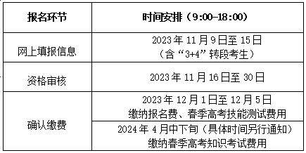 一级域名申请周期究竟需要多久?揭秘申请时间真相! 第1张 一级域名申请周期究竟需要多久?揭秘申请时间真相! 第1张