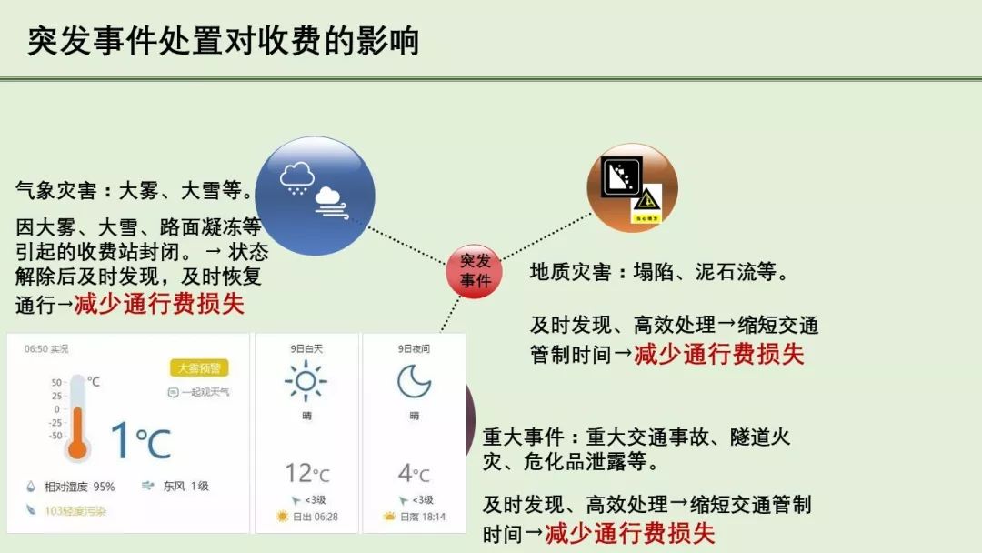 安全应急响应服务价钱多少?影响报价的关键因素有哪些? 第2张 安全应急响应服务价钱多少?影响报价的关键因素有哪些? 第2张