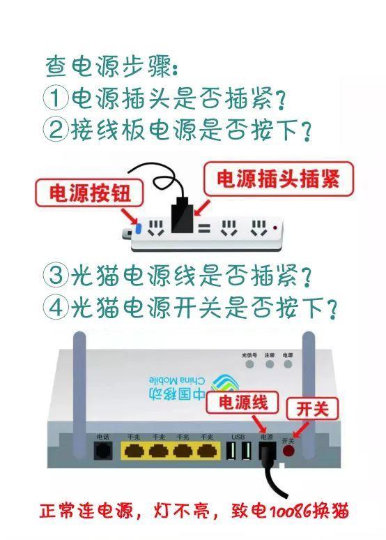 宽带猫更换需要多少钱,宽带猫更换教程 第3张 宽带猫更换需要多少钱,宽带猫更换教程 第3张