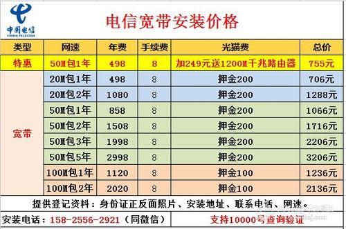 宽带猫更换需要多少钱,宽带猫更换教程 第2张 宽带猫更换需要多少钱,宽带猫更换教程 第2张