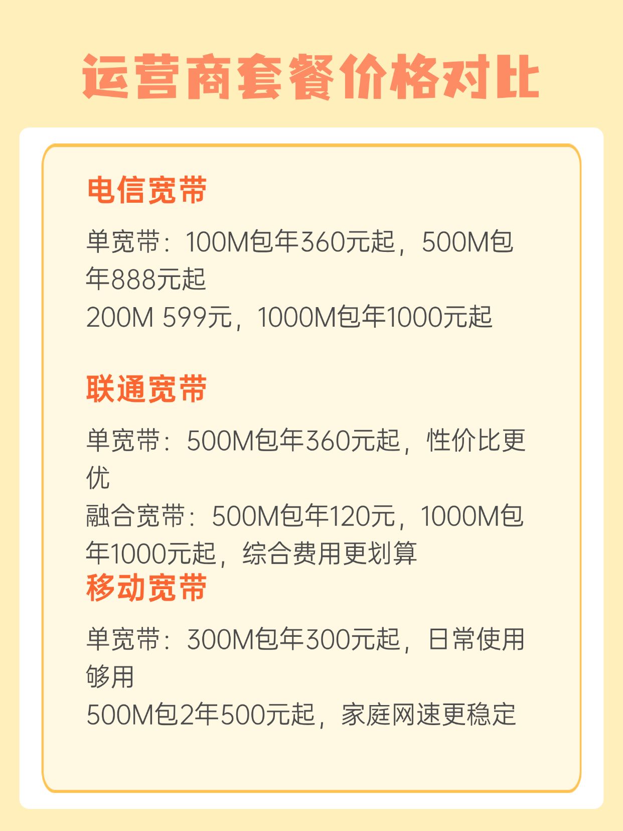 江油宽带怎么选?江油宽带资费及安装办理攻略 第3张 江油宽带怎么选?江油宽带资费及安装办理攻略 第3张