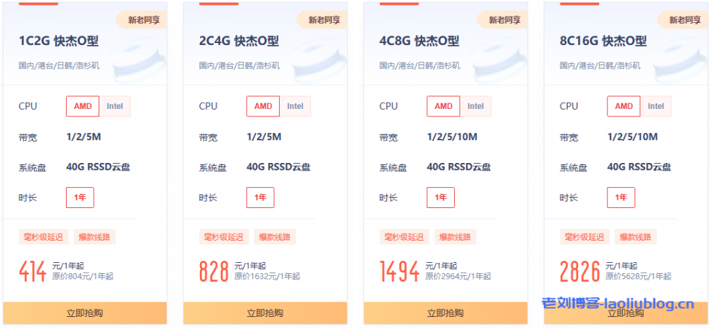 lcayun/莱卡云:云服务器9元/月起,独服450元,可选“香港/韩国/美国/枣庄/扬州/宁波/绍兴/镇江/成都” 第1张 lcayun/莱卡云:云服务器9元/月起,独服450元,可选“香港/韩国/美国/枣庄/扬州/宁波/绍兴/镇江/成都” 第1张