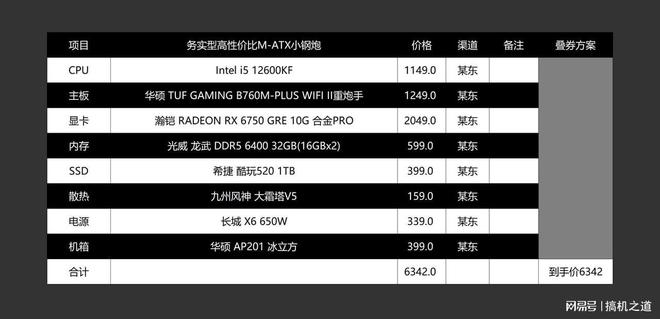 推荐:turnkeyinternet-便宜高配KVM VPS/1000M不限流量/洛杉矶 第2张 推荐:turnkeyinternet-便宜高配KVM VPS/1000M不限流量/洛杉矶 第2张