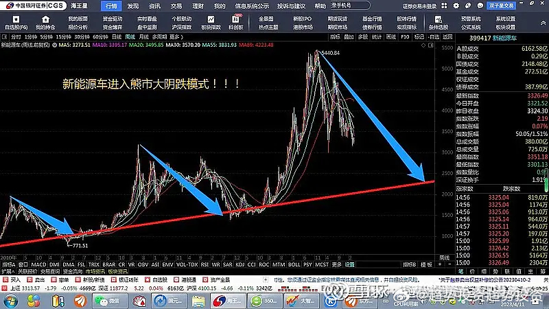 安全漏洞管理促销活动能帮企业省多少钱? 第2张 安全漏洞管理促销活动能帮企业省多少钱? 第2张