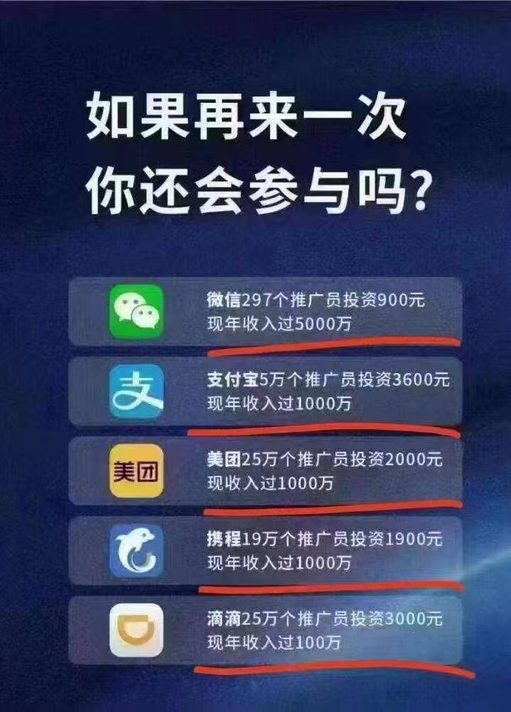 域名代理商真的赚钱吗?域名代理一年能赚多少钱 第2张 域名代理商真的赚钱吗?域名代理一年能赚多少钱 第2张
