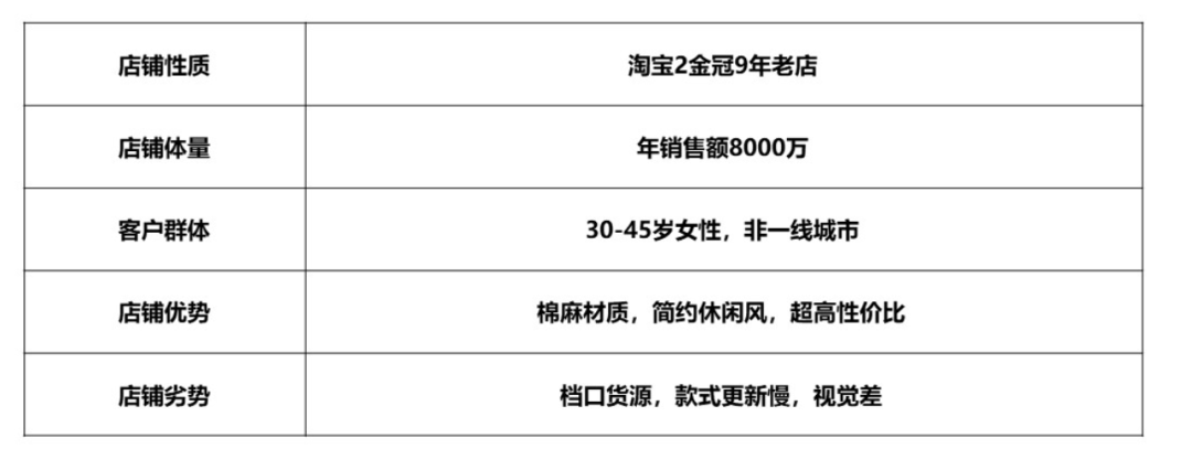 淘宝域名究竟只是店铺域名吗?背后隐藏哪些秘密? 第2张 淘宝域名究竟只是店铺域名吗?背后隐藏哪些秘密? 第2张