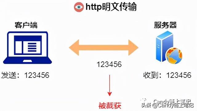 如何解决asp2url转换中的常见问题?实用操作指南全解析。 第3张 如何解决asp2url转换中的常见问题?实用操作指南全解析。 第3张