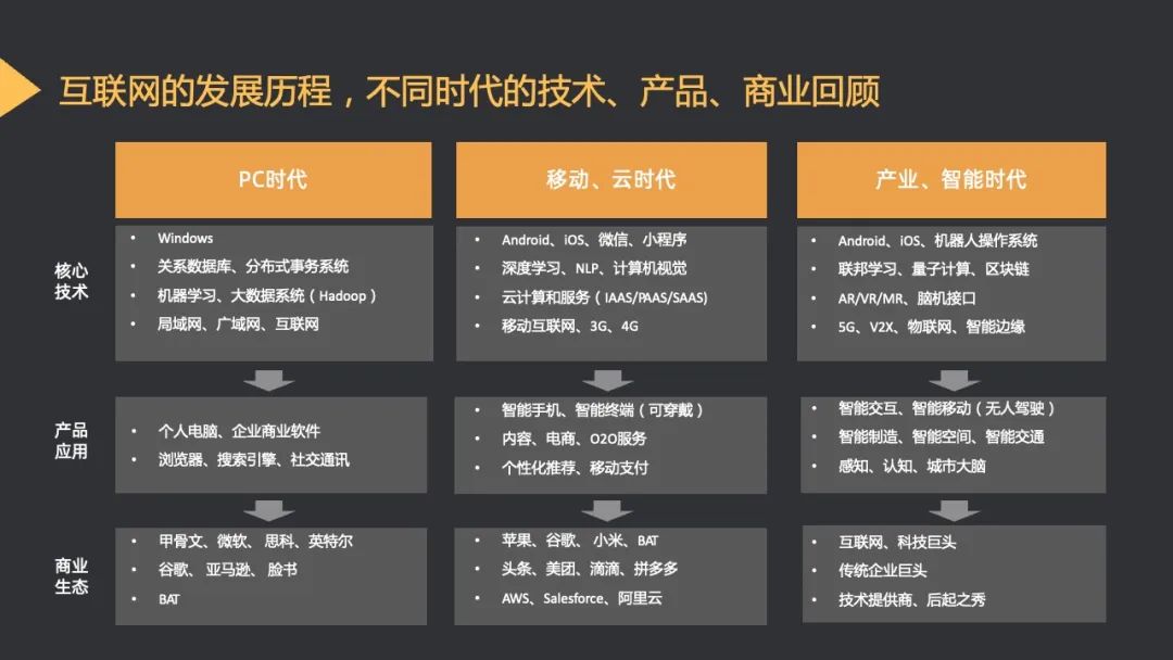 安全类产品经理如何平衡功能迭代与用户体验？ 第1张