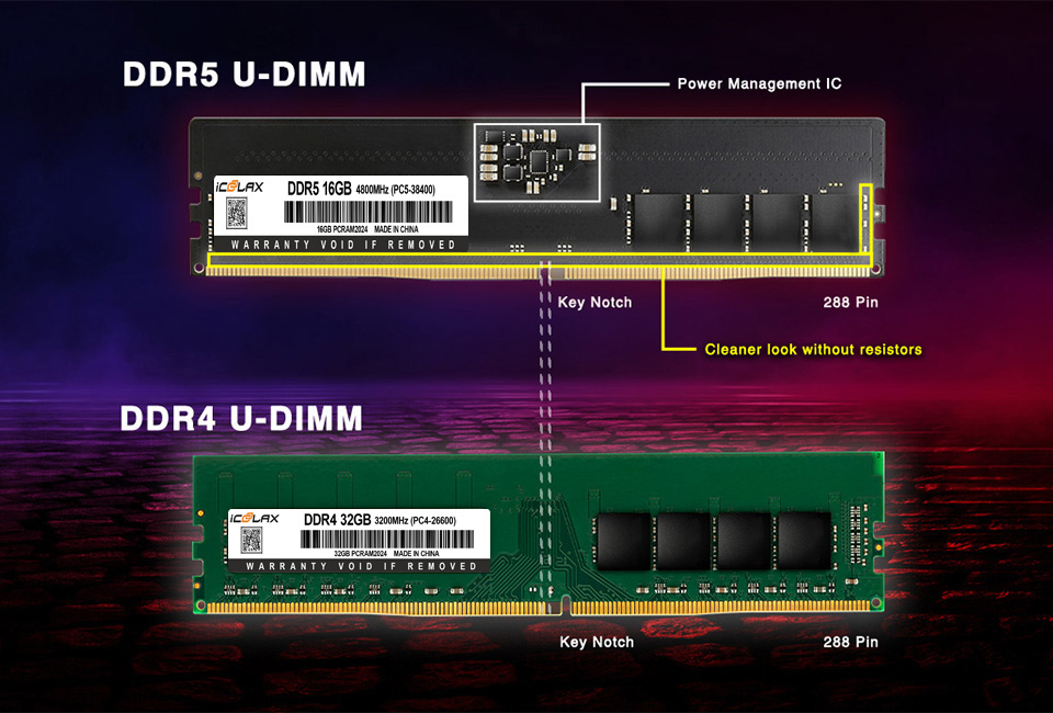 databasebydesignllc-年付23.4美元/KVM/2G内存/15gSSD/5T流量/G口