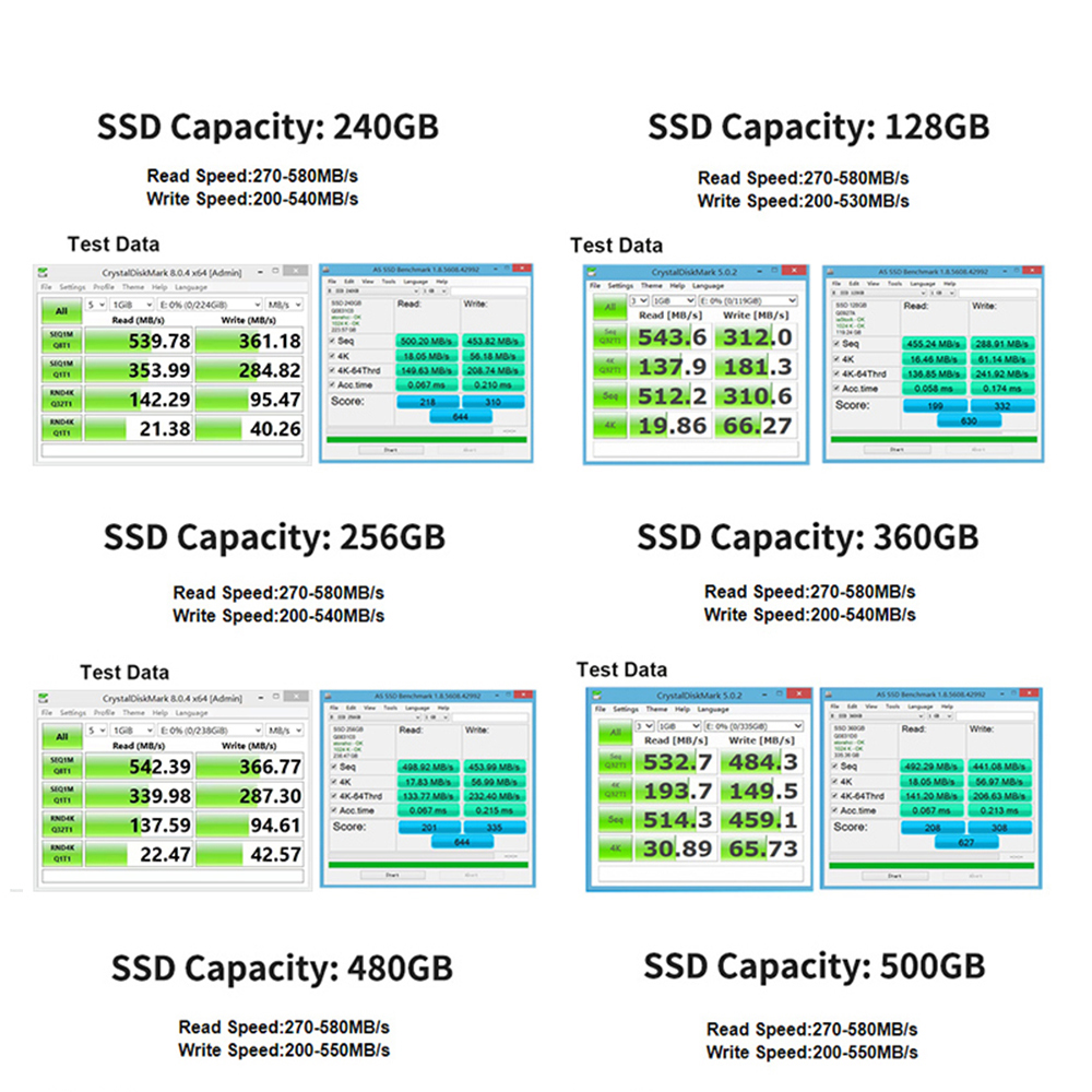 databasebydesignllc-年付23.4美元/KVM/2G内存/15gSSD/5T流量/G口 第2张 databasebydesignllc-年付23.4美元/KVM/2G内存/15gSSD/5T流量/G口 第2张