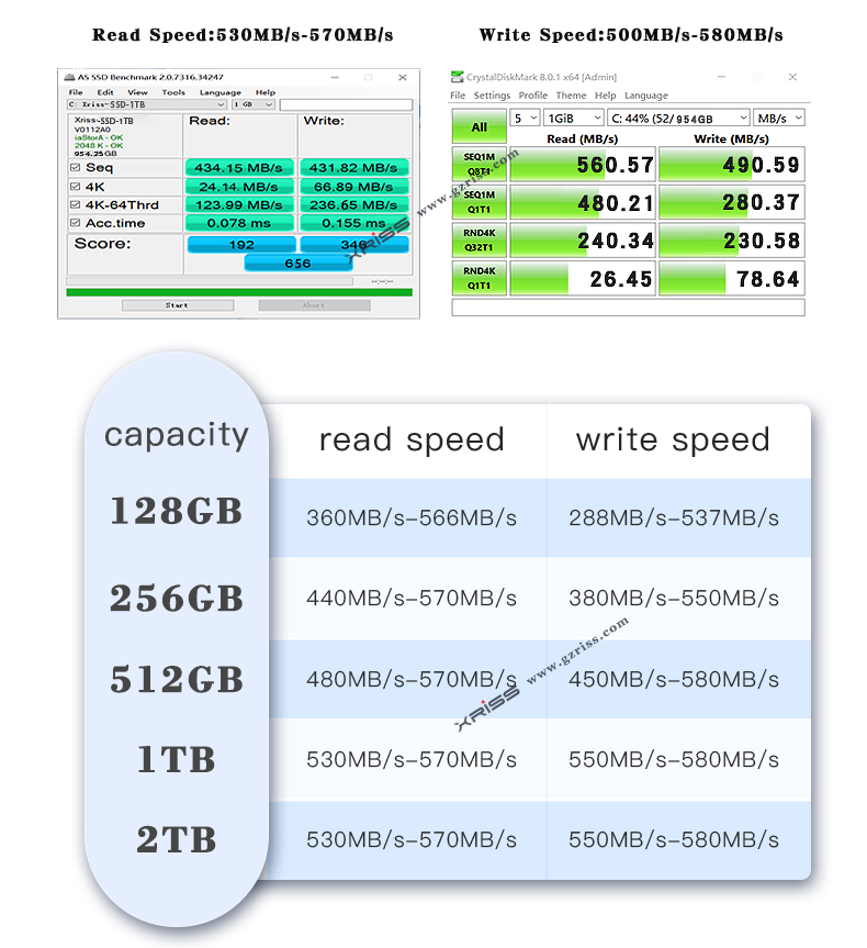bacloud-26欧/i3-3220/8g内存/2x1T硬盘/100M/不限流量 第1张 bacloud-26欧/i3-3220/8g内存/2x1T硬盘/100M/不限流量 第1张