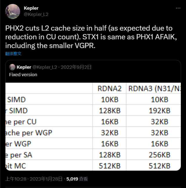 #推荐# phoenixnap-$64/E3-1230v2/8g内存/500g硬盘/5IP/IPMI/凤凰城 第3张 #推荐# phoenixnap-$64/E3-1230v2/8g内存/500g硬盘/5IP/IPMI/凤凰城 第3张