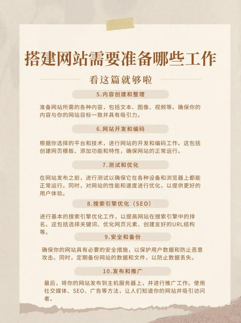 扬州域名注册多少钱?扬州域名注册流程及价格查询 第3张 扬州域名注册多少钱?扬州域名注册流程及价格查询 第3张