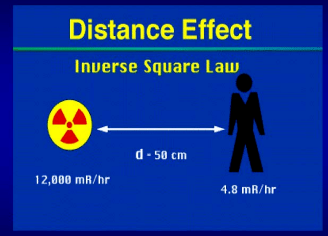 服务器辐射的安全距离是多少?服务器辐射安全距离 第3张 服务器辐射的安全距离是多少?服务器辐射安全距离 第3张