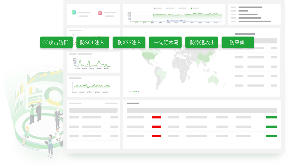 双十一:服务器运维管理面板-1Panel,专业版/永久授权仅需588元 第2张 双十一:服务器运维管理面板-1Panel,专业版/永久授权仅需588元 第2张