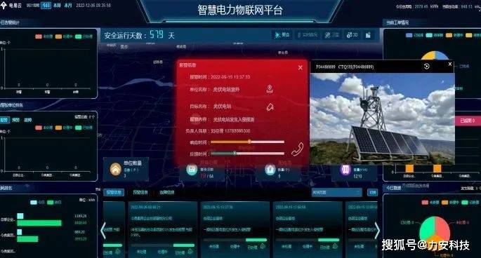 光伏电站智能运维监控平台多少钱?光伏电站运维监控平台价格 第1张 光伏电站智能运维监控平台多少钱?光伏电站运维监控平台价格 第1张
