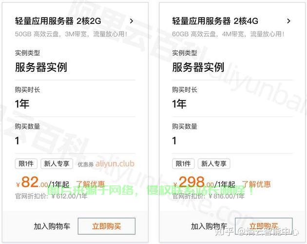 服务器降配怎么操作?一文详解操作流程与常见问题 第2张 服务器降配怎么操作?一文详解操作流程与常见问题 第2张