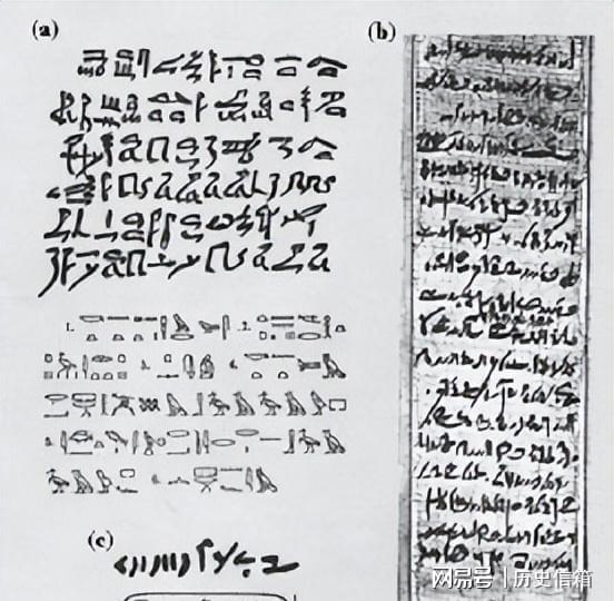 埃及文字识别如何实现准确快速? 第2张 埃及文字识别如何实现准确快速? 第2张