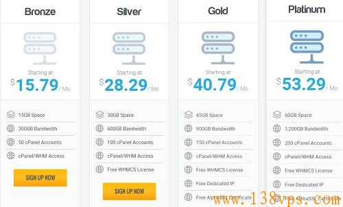 VPShared-虚拟主机,年付低至3美元,带10Gbps防护 第3张 VPShared-虚拟主机,年付低至3美元,带10Gbps防护 第3张