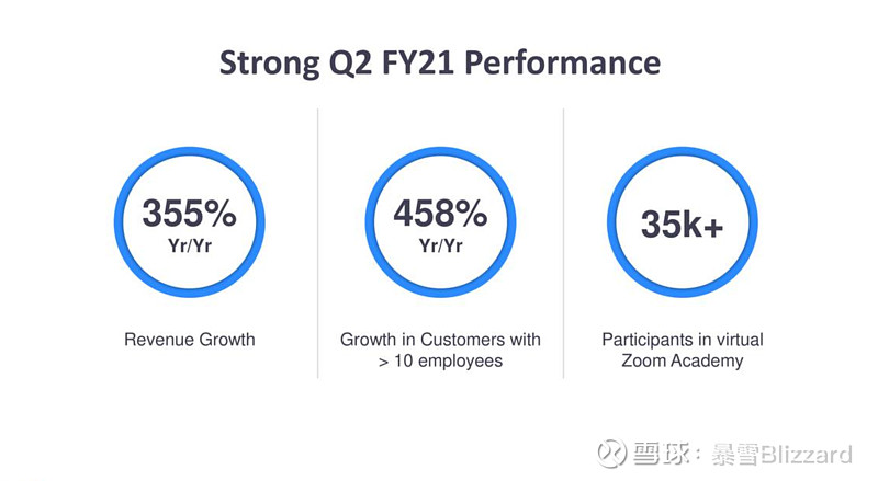 iozoom-全新云/$5/1g内存/20gSSD/1T流量/洛杉矶