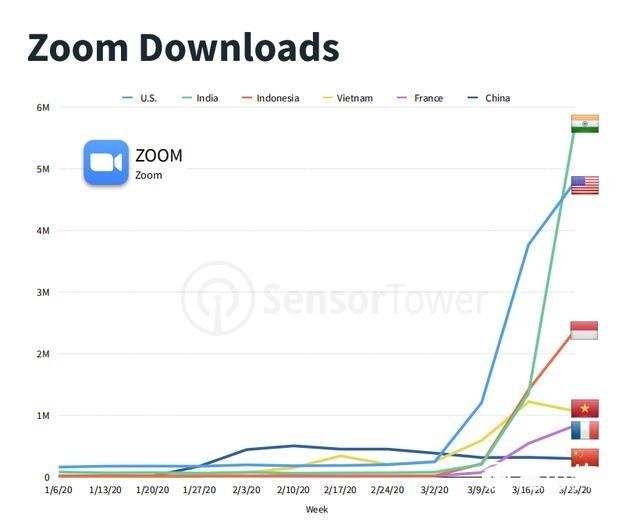 iozoom-全新云/$5/1g内存/20gSSD/1T流量/洛杉矶 第3张 iozoom-全新云/$5/1g内存/20gSSD/1T流量/洛杉矶 第3张