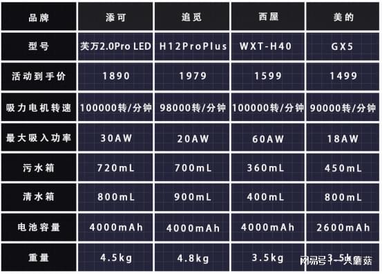 casbay怎么样?马来西亚双ISP住宅VPS详细测评 第2张 casbay怎么样?马来西亚双ISP住宅VPS详细测评 第2张