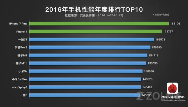 4寸高配置手机,性能卓越却便携性如何?性价比与适用性分析之谜! 第1张 4寸高配置手机,性能卓越却便携性如何?性价比与适用性分析之谜! 第1张