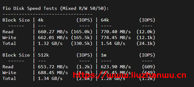 #亚洲优化# sharktech-$199/E5-2670/48g内存/2x2T硬盘/32IPv4/洛杉矶 第2张 #亚洲优化# sharktech-$199/E5-2670/48g内存/2x2T硬盘/32IPv4/洛杉矶 第2张