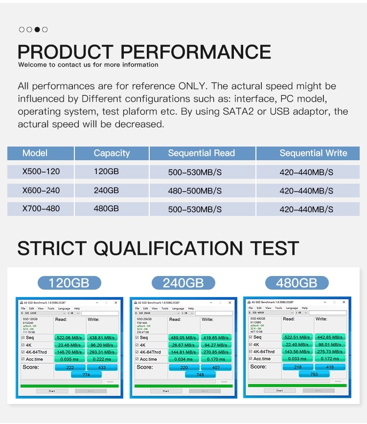 #亚洲优化# sharktech-$199/E5-2670/48g内存/2x2T硬盘/32IPv4/洛杉矶 第1张 #亚洲优化# sharktech-$199/E5-2670/48g内存/2x2T硬盘/32IPv4/洛杉矶 第1张