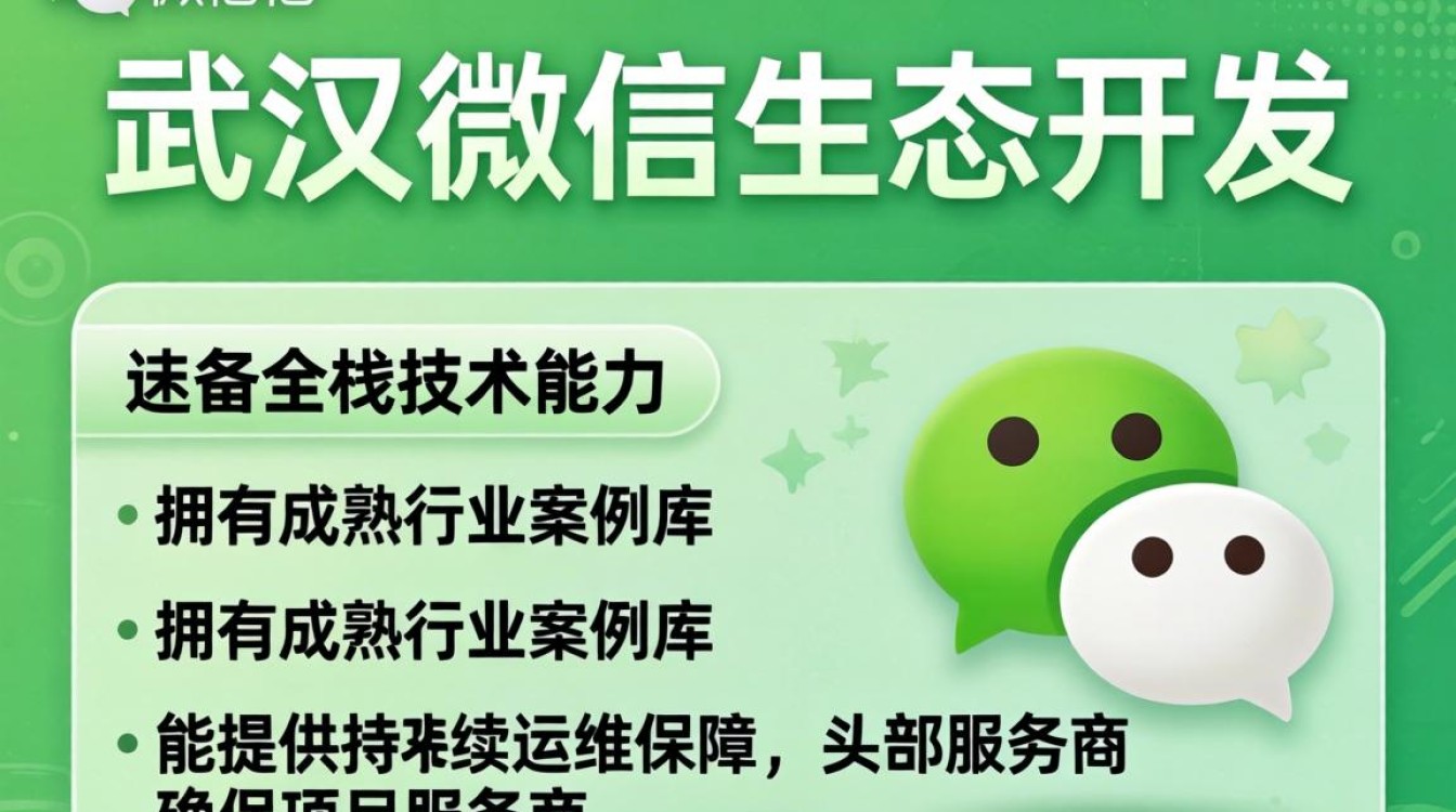 武汉微信开发服务商推荐?如何选择靠谱的微信开发服务商? 第2张 武汉微信开发服务商推荐?如何选择靠谱的微信开发服务商? 第2张