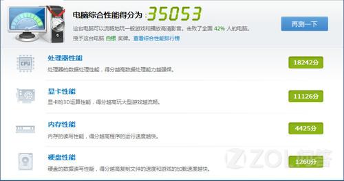 英雄联盟配置需求,最低/推荐配置是多少?电脑配置升级指南? 第3张 英雄联盟配置需求,最低/推荐配置是多少?电脑配置升级指南? 第3张
