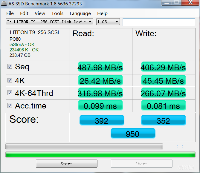#亚洲优化VPS# hostdare-$18.97年付/KVM/756m内存/17g硬盘/1T流量 第3张 #亚洲优化VPS# hostdare-$18.97年付/KVM/756m内存/17g硬盘/1T流量 第3张