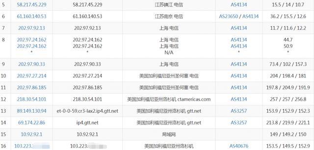 softshellweb:秋季特惠,台湾VPS-$10/月、美国/荷兰VPS-$20/年,均为1Gbps带宽 第2张 softshellweb:秋季特惠,台湾VPS-$10/月、美国/荷兰VPS-$20/年,均为1Gbps带宽 第2张