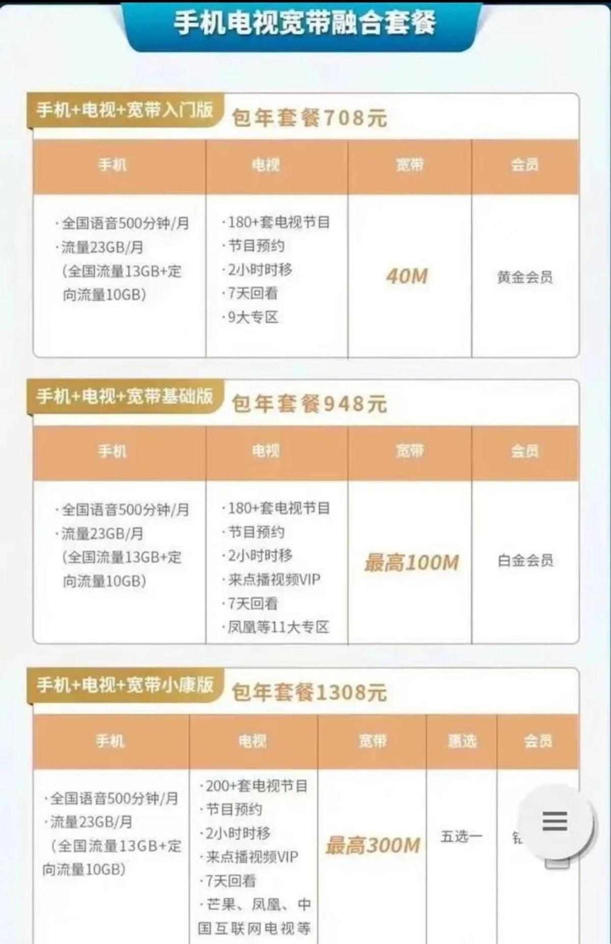 广电宽带 678 套餐怎么样?广电宽带资费及办理费用详情