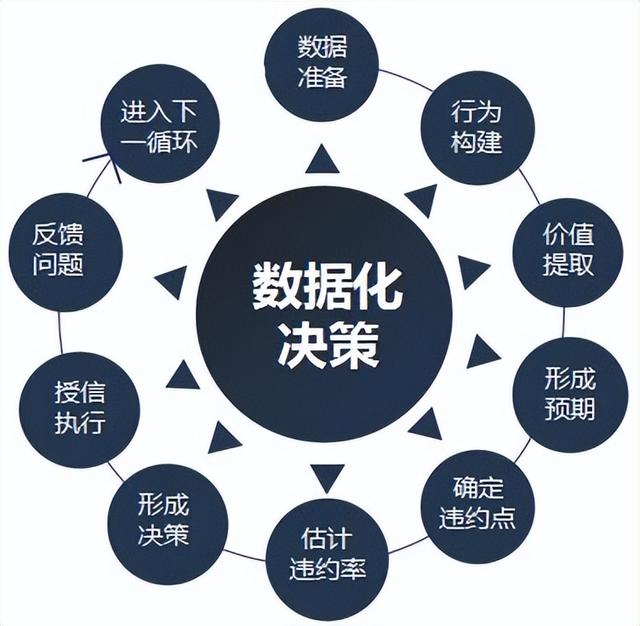 非关系型数据库实体,如何突破传统界限,实现高效数据管理? 第2张 非关系型数据库实体,如何突破传统界限,实现高效数据管理? 第2张