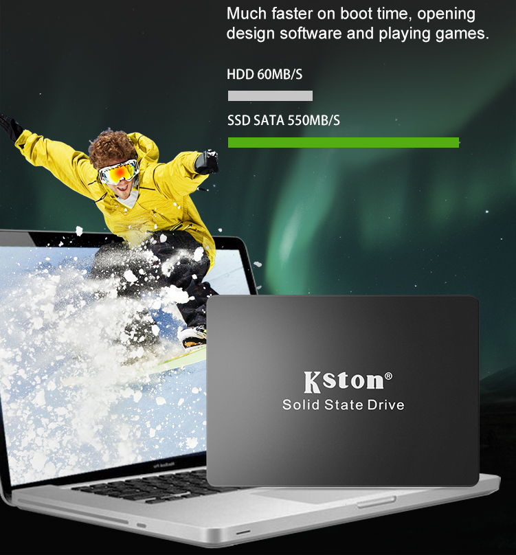 krakenservers-2.5美元/windows/1g内存/20g硬盘/1T流量/达拉斯 第3张 krakenservers-2.5美元/windows/1g内存/20g硬盘/1T流量/达拉斯 第3张