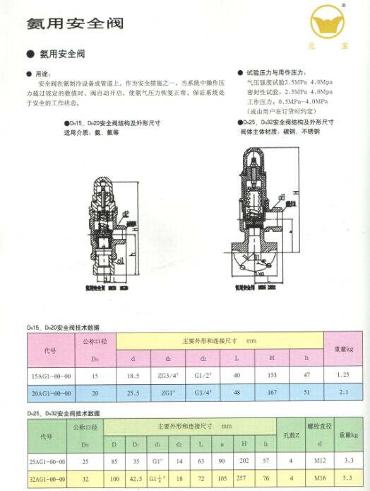 A47H-16C DN32弹簧式安全阀的选型方法和注意事项都有哪些? 第2张 A47H-16C DN32弹簧式安全阀的选型方法和注意事项都有哪些? 第2张
