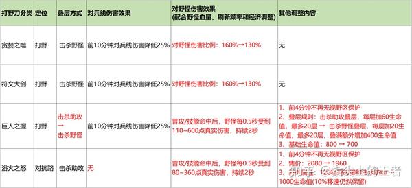 qq炫舞体验服配置文件是什么?一文详解获取与设置全流程 第2张 qq炫舞体验服配置文件是什么?一文详解获取与设置全流程 第2张