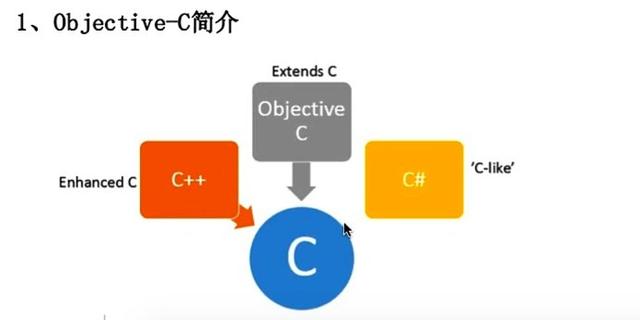 ee域名与ci域名有何本质区别,为何两者应用场景各异? 第1张 ee域名与ci域名有何本质区别,为何两者应用场景各异? 第1张
